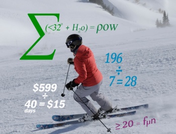 Ski Math